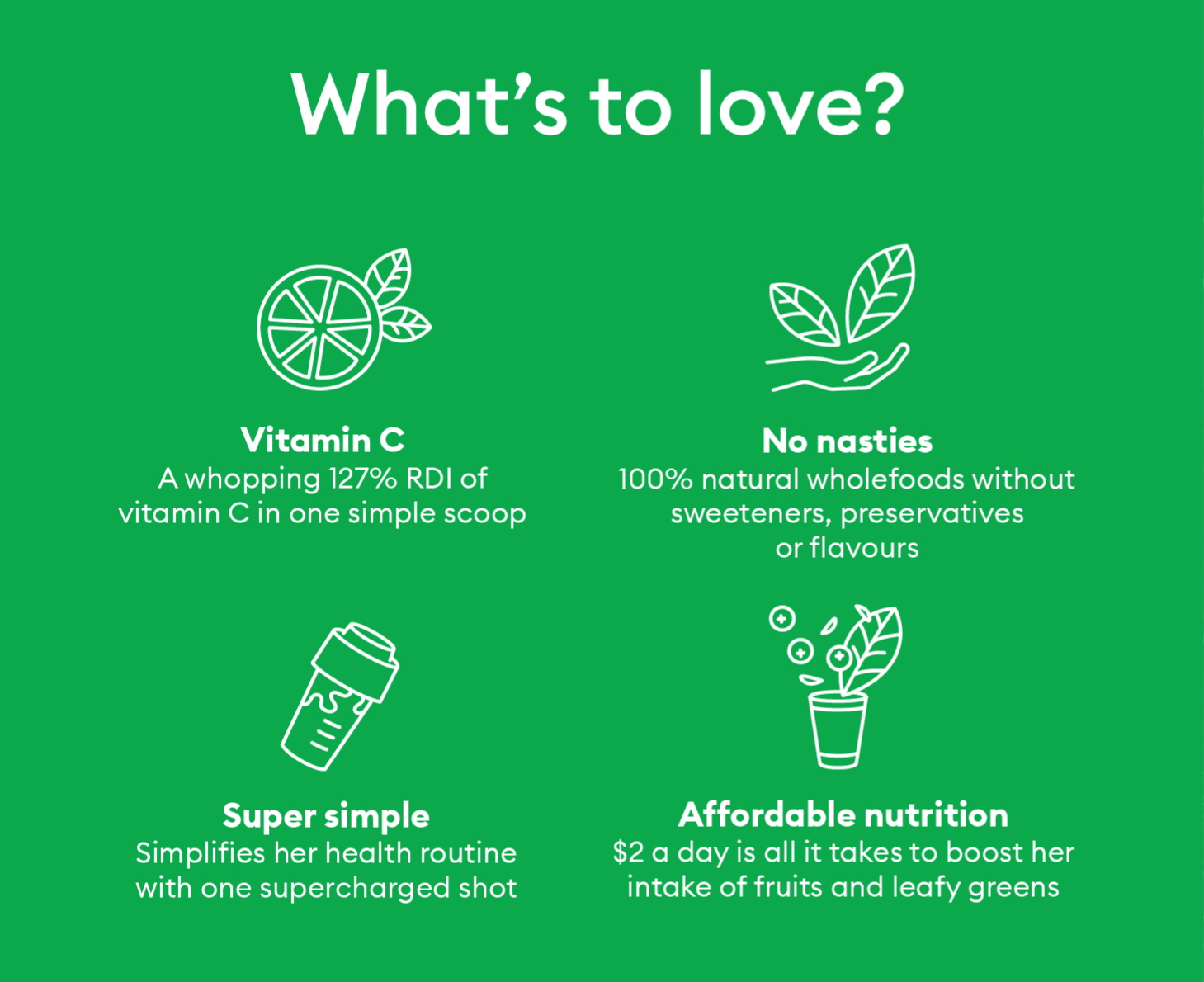 What's to love? Vitamin C. No nasties. Super simple nutrition. Affordable at $2 a day.